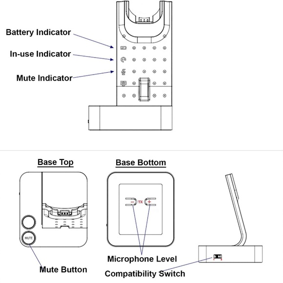 INNOTALK Wireless Headset Compatible with Polycom VVX300, VVX310, VVX400, VVX410 - Picture 6 of 16